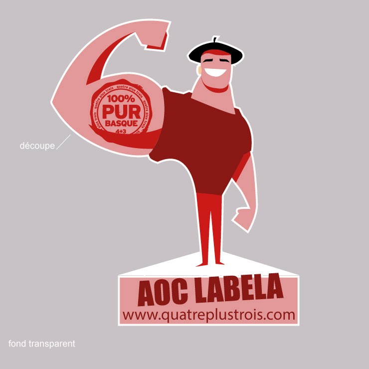 AOC LABELA