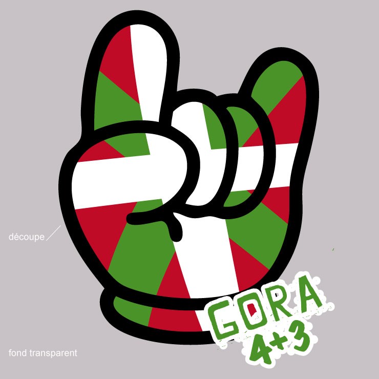 GORA