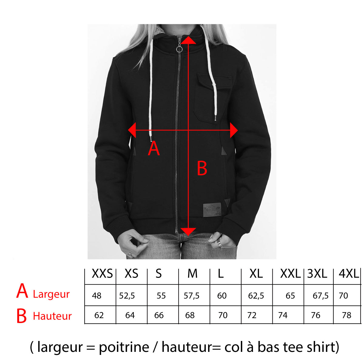 Guide des tailles – Veste Grand Chelem